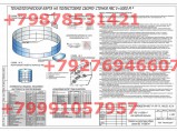 Разработаю ППР, ППРк, ТК / Казань